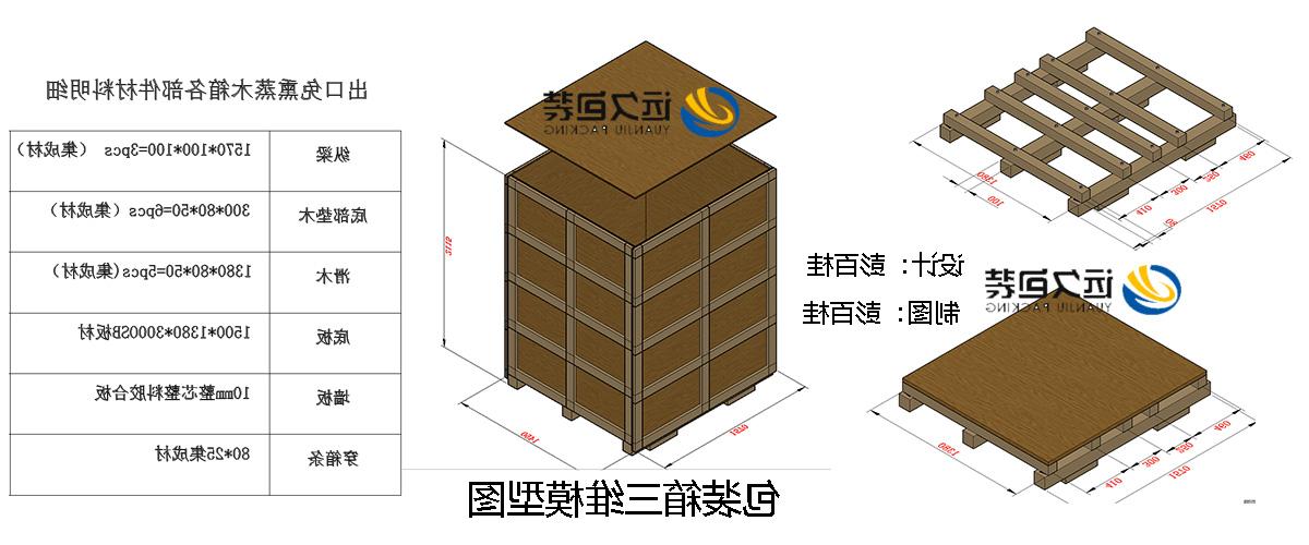 <a href='http://w1f8.5djg456.com'>买球平台</a>的设计需要考虑流通环境和经济性